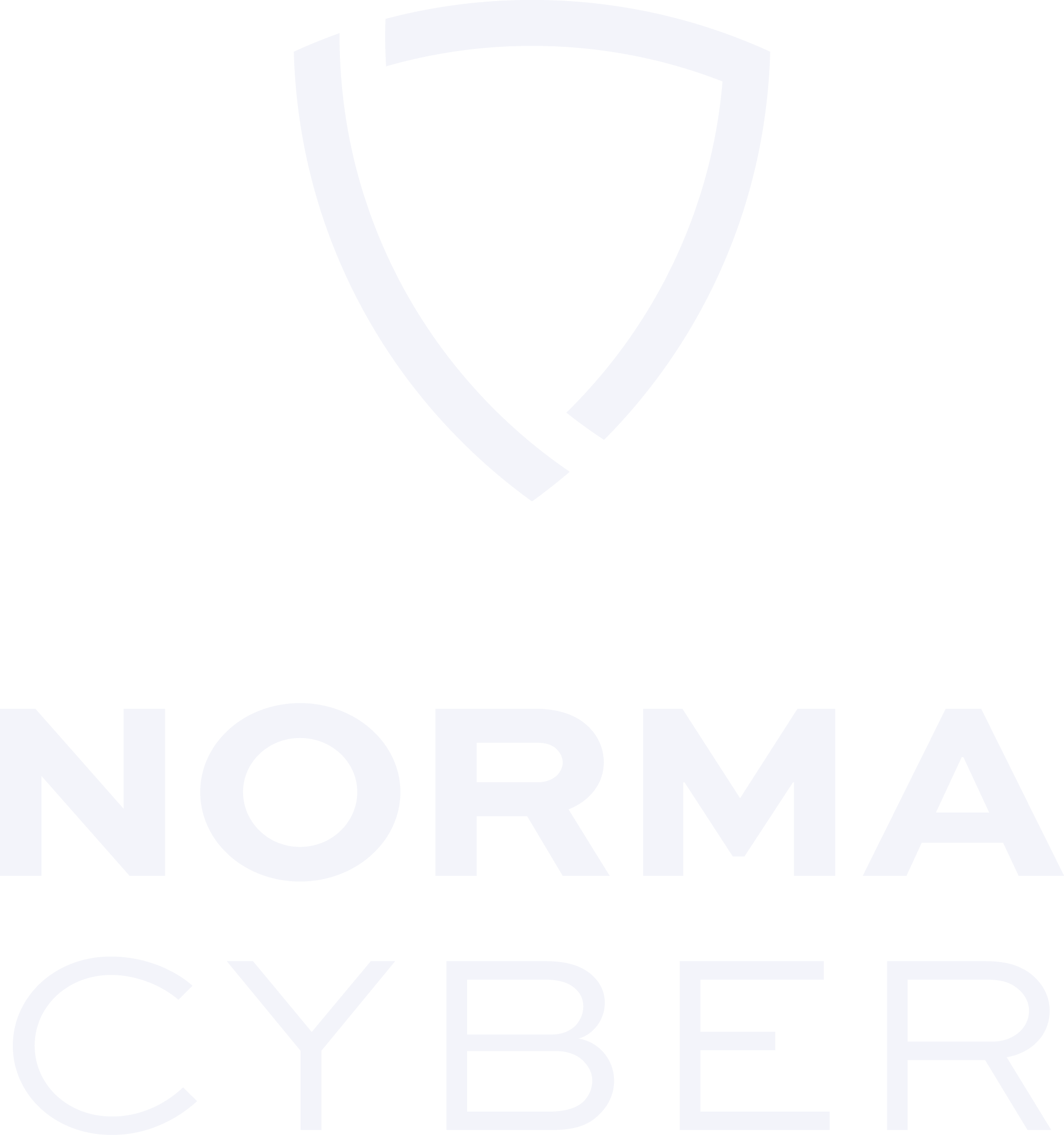 Norma Cyber